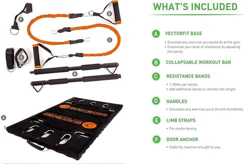 BodyBoss Home Gym 2.0 - حزمة تمارين رياضية منزلية محمولة كاملة + مجموعة واحدة من أحزمة المقاومة - شريط مقاومة قابل للطي، مقابض - تمارين الجسم بالكامل للمنزل أو السفر أو الخارج - أبيض (PKG2-WHITE) in Kuwait