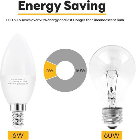 E12 LED Candelabra Bulbs, 60W Equivalent E12 Light Bulbs, C37 Candle Base Chandelier Light Bulbs, Daylight 4000K, Non-Dimmable, Pack of 6 in Kuwait