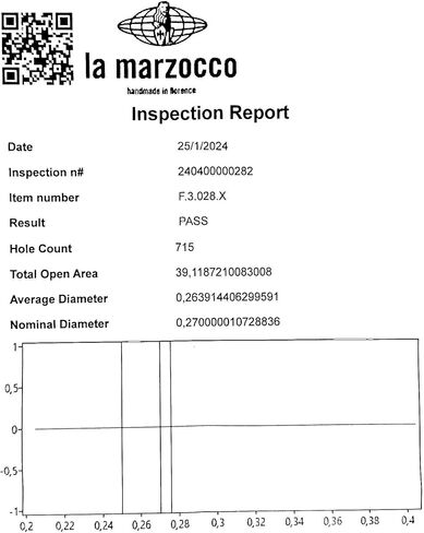 سلة أصلية صنعت ل La Marzocco. الفولاذ المقاوم للصدأ ، الدقة ، سلة مرشح X لإسبريسو مزدوج. يناسب جميع portafilters 58mm. (21g) in Kuwait
