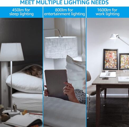 Torchstar 3-Way LED LED A21 ، 3 طرق مصابيح LED LED 40/60/100W مكافئة ، UL & ES ، لمبة خالية من وميض للأرضية ، الجدول ، مصباح اللمس ، قاعدة قياسية E26 ، غير قابلة للانهيار ، 2700 كيل 2 in Kuwait