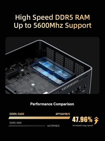 MINISFORUM X1-255 Mini PC AMD Ryzen 7 255(8C/16T) 32GB DDR5 512GB SSD Desktop Computer, HDMI2.1|DP2.0|2xUSB4 Video Output, 1x Oculink Port, 2.5G RJ45 Port/WiFi7/BT5.4, Radeon Graphics Micro PC in Saudi Arabia