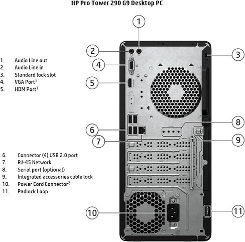 HP Pro Tower 290 G9 Business Desktop, 12th Gen Intel i7-12700 Processor, 64GB RAM, 1TB PCIe SSD, 2-Monitor Support 4K, HDMI, VGA, Wi-Fi, Windows 11 Pro, Black in Saudi Arabia