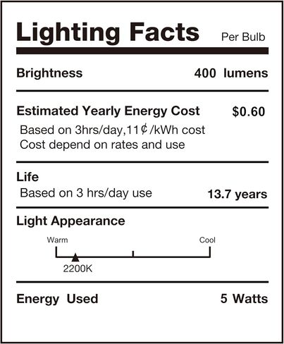 SD LUX Oversized Vintage LED Light Bulbs 5W, Medium Base E26, Giant Huge Edison Bulb,Large Amber Decorative Bulbs, Dimmable 400LM(40W Equi) Pendant Lighting Warm White 2700K,1 Pack (DG170-Black) in Saudi Arabia
