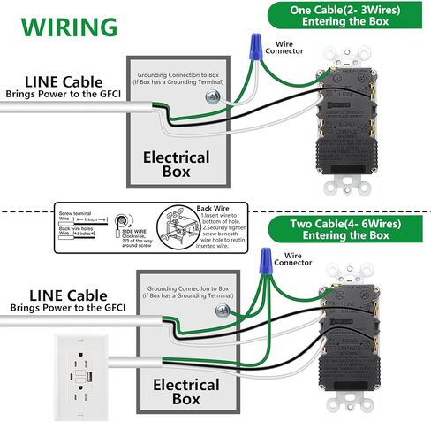 GFCI Outlet مع USB داخل الجدار ، 20A اختبار ذاتي مع مؤشر LED TAREDATAN DC5V 4.8A الشاحن مع نوع USB A & TYPEC ، أبيض in Kuwait