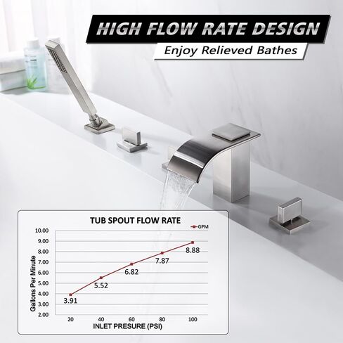SUMERAIN Roman Tub Faucet Set 5 Holes Deck Mount Waterfall Bathtub Faucet with Handheld Shower Brushed Gold in Kuwait