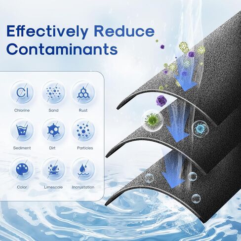 ICEPURE 5 Micron 4.5" x 10" CTO10BB-KDF Whole House Water Filter Coconut Shell Activated Carbon and KDF Heavy Metal Removal Water Filter Replacement for Home, 2 PACK in Kuwait