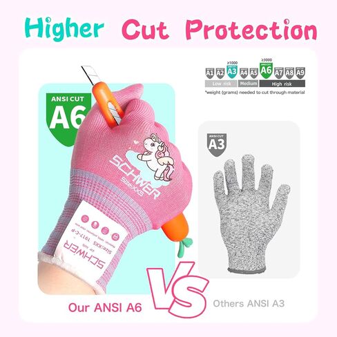Schwer 2 Pairs MINI-KIDDO ANSI A6 Kids Cut Resistant Gloves MN1917, PFAS Free, Kids Fishing Gloves, Food Grade Cutting Gloves for Cooking, Whittling, Wood Carving, Mandolin and DIY (S, 9–14 Years) in Kuwait