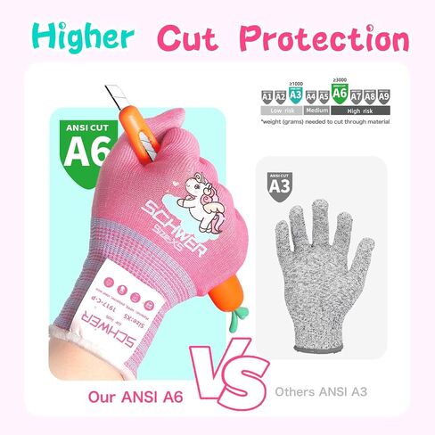 Schwer 2 Pairs MINI-KIDDO ANSI A6 Kids Cut Resistant Gloves MN1917, PFAS Free, Kids Fishing Gloves, Food Grade Cutting Gloves for Cooking, Whittling, Wood Carving, Mandolin and DIY (S, 9–14 Years) in Kuwait
