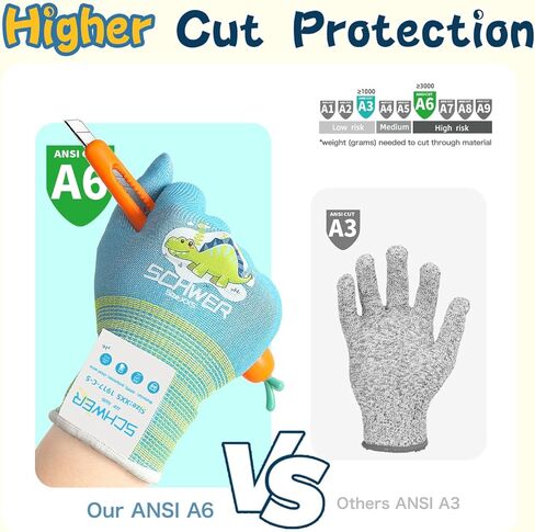 Schwer 2 أزواج مصغرة kiddo ansi a6 أطفال قطع القفازات المقاومة Mn1917 ، pfas خالية in Kuwait