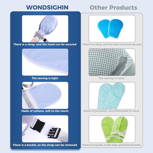 Medical Restraint Mittens with Removable Ties for Patients or Elderly, 2Pcs, Soft and Skin-friendly, Restraint Mitts Restraint Gloves with Finger Ring, Anti Scratch and Dementia for Adults, Grey in Kuwait