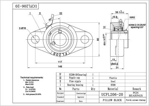 PGN UCFL206-20 Pillow Block Bearing - Pack of 2 Flange Mounted Pillow Block Bearings - Chrome Steel Bearings with 1 1/4" Bore - Self Alignment in Kuwait