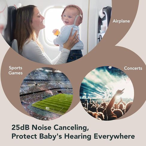 Moonybaby 2-in-1 حماية أذن الطفل ، سماعات أطفال مريحة ، إلغاء الضوضاء ، سماعات أطفال قابلة للتعديل مع فرقة ممتدة ، أساسيات طيران الأطفال للسفر/في الهواء الطلق ، أبيض in Kuwait