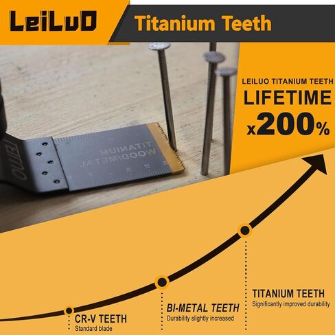 LEILUO 32 Pcs Multitool Blade Kit for Wood Nails Titanium Oscillating Saw Blades Japanese Tooth Oscillating Tool Accessories with Storage Bag Compatible with DeWalt Makita Dremel and More in Kuwait