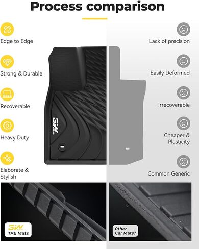 3W Floor Mats for Lexus GX460 2014-2023 (only for 7 seat),TPE All Weather Custom Fit Floor Liner 1st,2nd&3rd Rows Car Mats, Black in Kuwait