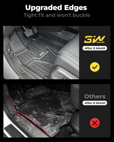 3W Floor Mats for Lexus GX460 2014-2023 (only for 7 seat),TPE All Weather Custom Fit Floor Liner 1st,2nd&3rd Rows Car Mats, Black in Kuwait