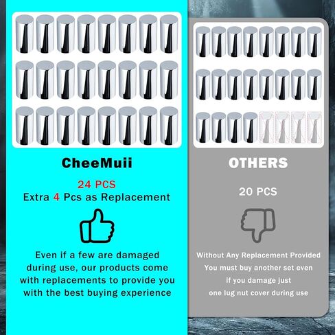 45 Pack Lug Nut Covers with Installation Tool Extra 5 Pcs Nut Covers as Replacement to Prevent Damage 33mm ABS Chrome Screw-on Nut Cover Caps for Semi Truck Trailer in Kuwait