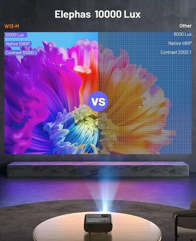 Mini Projector for iPhone ، Elephas 2025 Portable Propermy Projector ، جهاز عرض أفلام صغير مدعوم 1080 بكسل ، متوافق مع Android/iOS ، TV ، الكمبيوتر المحمول ، واجهة HDMI/USB in Kuwait
