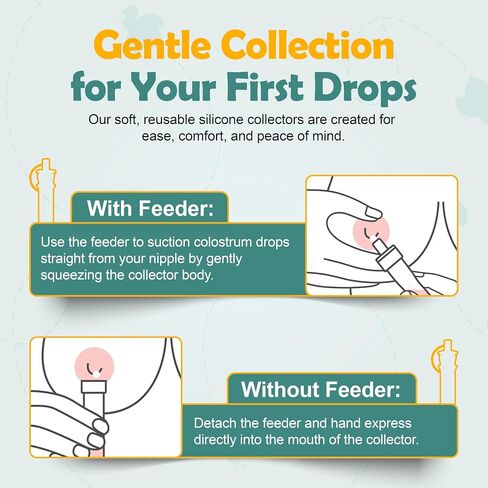 Colostrum Collector Kit | Reusable Silicone Breast Milk Collector for Harvesting Colostrum Breastmilk, Pre-Sterilized Includes Storage Case & Cotton Wipe | Set of 7 Collectors, 5mL Each in Saudi Arabia