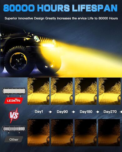 12 inch LED Light Bar Kit with 5 Pin Rocker Switch Wiring Harness Triple Row Flood Spot Combo Off Road Driving Fog Lights LED Bar Work Lights for Trucks UTV ATV Tractor Golf Cart in Kuwait