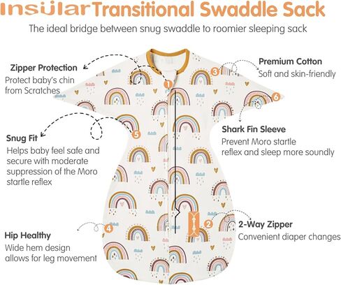 insular Baby Transitional Swaddle with 2-Way Zipper Newborn Sleep Sack Arms Up Infant Sleeping Bag Wearable Blanket, Dachshund Dog, 0-3 Month in Kuwait