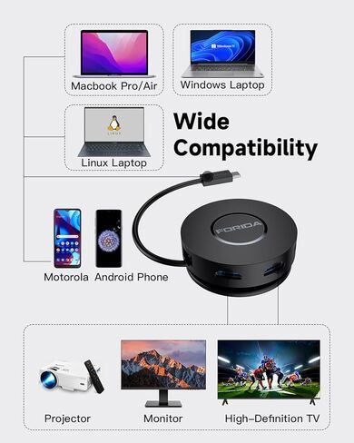 USB C Docking Station Dual Monitor, FORIDA 7-in-1 USB-C Multiport Adapter with 2 4K HDMI, 100W PD, Micro SD Card Reader, 2*USB 3.0, Gigabit Ethernet, Suit for MacBook/Dell/HP/Lenovo Laptops in Kuwait