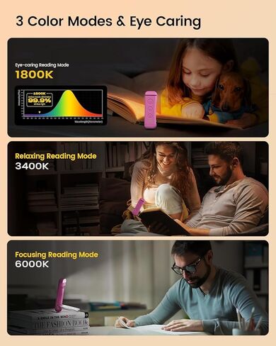 Glocusent USB Rechargeable Book Light for Reading in Bed, Portable Clip-on LED Reading Light, 3 Amber Colors & 5 Brightness Dimmable, Compact & Long Lasting, Perfect for Book Lovers, Kids in Kuwait