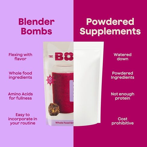 Bomb Co. Blender Bomb ، OG ، Superfood Smoothie Mix مع بذور شيا ، بذور القنب ، بذور الكتان ، ملح البحر ، والأحماض الأمينية لصحة الأمعاء ، خالية من الغلوتين ، ألياف عالية ، 10 حصص in Saudi Arabia