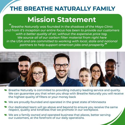 Breathe Naturally Universal Cut to Fit Carbon Activated Air Filter - Replacement Charcoal Filters - Pre Filter Carbon Sheet for Air Purifier, Vent Filters & More - Made in USA (Pack of 1, 16x48) in Saudi Arabia