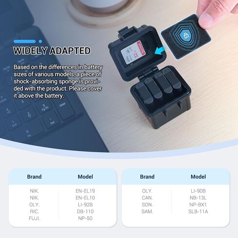 JJC Multi-Function Camera Battery Memory Card Storage Case for 6 SD Card,6 CFexpress Type-B/XQD Cards,5 CFexpress Type-A Cards,8 AA Batteries,3 Camera Batteries Holder Box for LP-E6 NP-FZ100 NPW235 in Kuwait