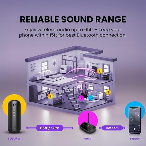 Avantree Harmony 2 - [Bluetooth Version] Advanced Multi-Room Wireless Stereo Speakers System with Bluetooth & Wired Input Options - Each Speaker Doubles as Independent Portable Bluetooth Speaker in Saudi Arabia