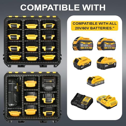 Storage Case for Dewalt/Milwaukee Battery - Waterproof Hard Tool Battery Bag for Dewalt 8v/12v//20v/60v Max XR Battery & Charger, Organizer Box for Dewalt/Milwaukee 2.0-12.0 AH Battery(Case Only) in Kuwait
