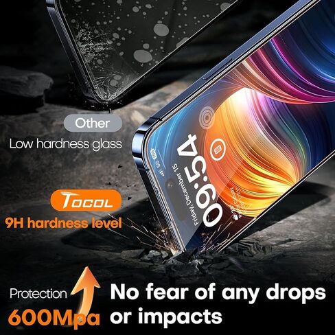 TOCOL for iPhone 12 Screen Protector [Military Grade Shatterproof] HD Tempered Glass for iPhone 12 Full Coverage Screen Protector, Anti-Fingerprint, Easy Installation, 2 Packs in Kuwait