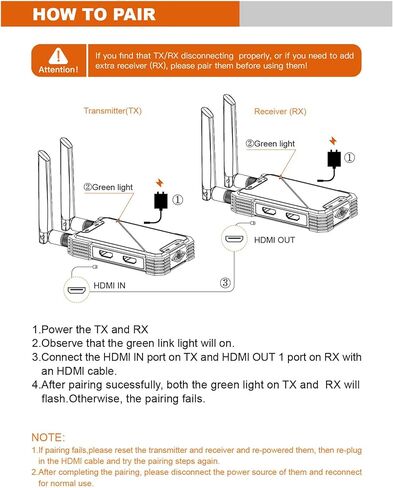 Wireless HDMI Transmitter and Receiver，1300FT Wireless HDMI Extender Kit with Loop Out,1080P Full HD for Streaming from DSLR,Laptop,Setop Box to TV/Projector IR Support in Kuwait