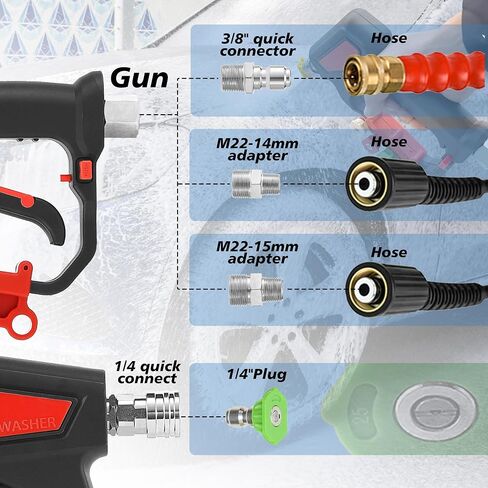 RIDGE WASHER Pressure Washer Gun Swivel, Power Washer Gun 5000 PSI with 1/4" Quick Connector, 12 GPM, 360°3/8 NPT Thread, M22-14mm and M22-15mm Fitting in Saudi Arabia
