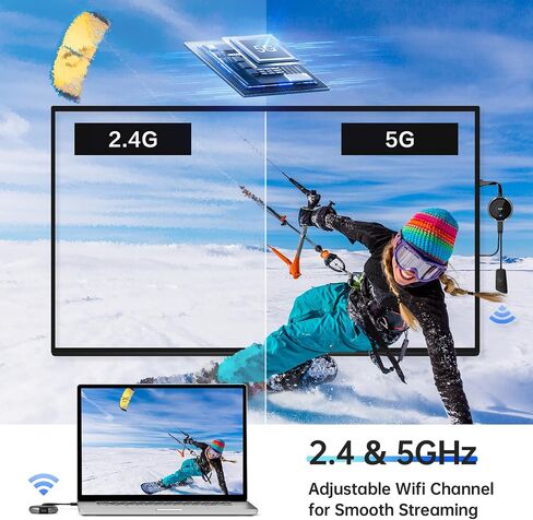Aimibo USB C Wireless Transmitter and HDMI Receiver ، 2.4/5g HDMI Wireless Extender 165ft/50m ، فيديو/صوت لـ MacBook ، Surface ، I-pad ، i-phone 15 ، مربع التلفزيون ، الكاميرا ، جهاز العرض ، HDTV in Kuwait