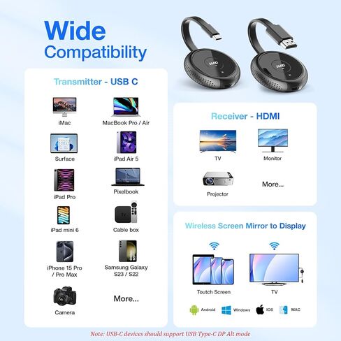 Aimibo USB C Wireless Transmitter and HDMI Receiver ، 2.4/5g HDMI Wireless Extender 165ft/50m ، فيديو/صوت لـ MacBook ، Surface ، I-pad ، i-phone 15 ، مربع التلفزيون ، الكاميرا ، جهاز العرض ، HDTV in Kuwait