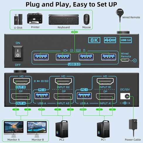 10Gbps USB C Switcher 2 Computers Share 2 USB-C & 2 USB-A Devices 2 Laptops USB-C Switch for Keyboard Mouse Camera USB Headphone Microphone, USB Switch with 2 USB-C Data Cables and Wired Remote in Saudi Arabia