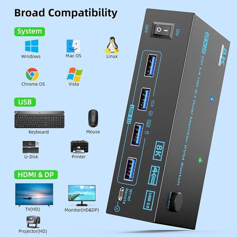 10Gbps USB C Switcher 2 Computers Share 2 USB-C & 2 USB-A Devices 2 Laptops USB-C Switch for Keyboard Mouse Camera USB Headphone Microphone, USB Switch with 2 USB-C Data Cables and Wired Remote in Saudi Arabia