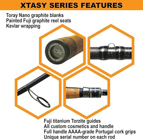 Dobyns Rods XTASY Spinning / 7’5" / 1 PC / 10-20 LB LINE WT / 1/4-1 OZ Lure WT/MED/HVY Fast ACT/Cork-Full in Kuwait