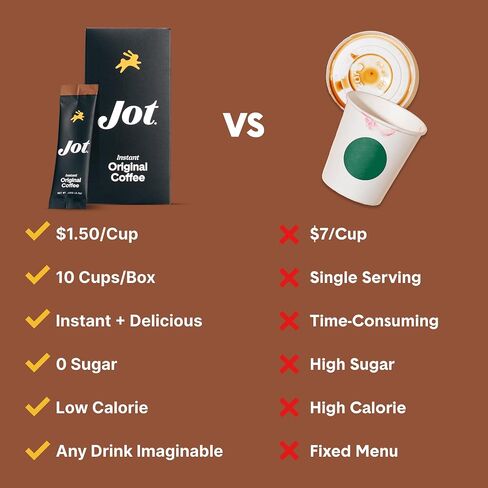Jot Coffee Concentrate (Original) High Caffeine Cold Brew Coffee Concentrate Liquid for Iced Coffees, Instant Espresso, Hot or Cold Instant Coffees - Makes 14 Cups, 150mg Caffeine/Tbsp, Sugar Free in Kuwait