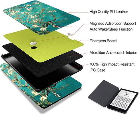 Plobors Case for Kindle 6" Display E-Reader (11th Generation, 2024 Release), Soft PU Leather Cover with Auto Wake/Sleep, Not Compatible with LG 6 inch Cellphone (Black) in Kuwait