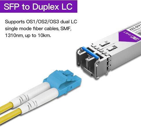 10GBASE-SR SFP+ Transceiver, 10G SFP+ to LC Multimode Fiber Module Compatible with Cisco SFP-10G-SR, Ubiquiti UniFi UF-MM-10G, Mikrotik S+85DLC03D, Meraki, Netgear, D-Link and More, 1 Pack in Kuwait