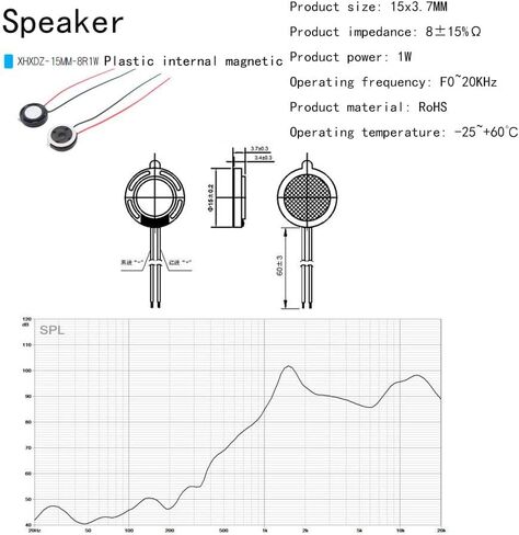 بقالة Gump's 4pcs مكبر صوت مغناطيسي داخلي مكبر صوت مكون من 8 أوم (أوم) مكبر صوت مغناطيسي مستدير (16 مم-8Ω-1W) in Kuwait