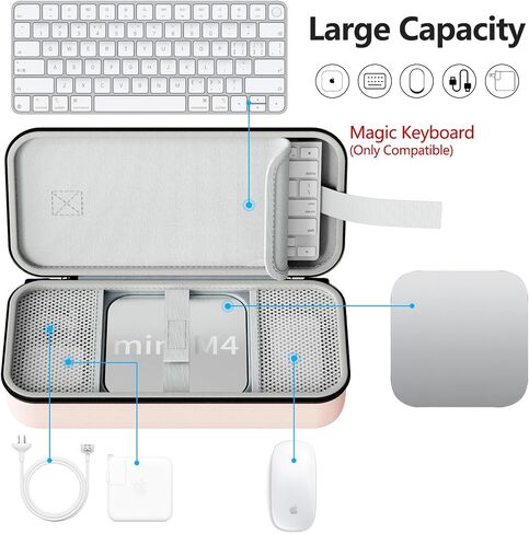 Carry Case Compatible with Apple 2024 Mac Mini M4 /M4 Pro,M4 Pro Protective Carrying Case, Portable Hard Shell Travel Storage Bag (Pink) in Saudi Arabia