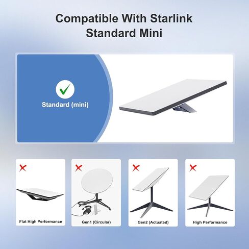 Starlink Mini USB C to DC Female Adapter in Saudi Arabia