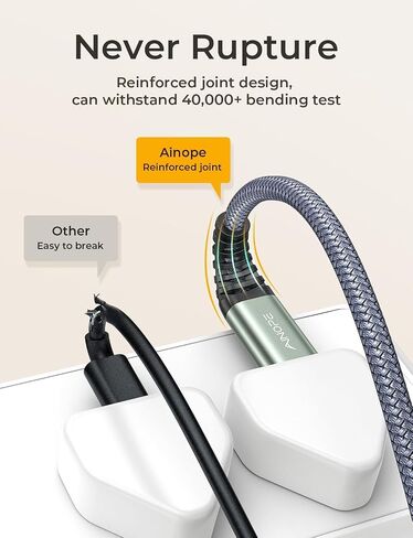 كابل تمديد AINOPE USB C بطول 6.6FT/20 جيجابت في الثانية/240 وات/4K@60 هرتز كابل تمديد USBC in Kuwait