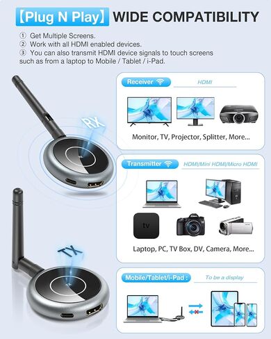 Wireless HDMI Upgrade Transmitter and 4 Receivers, Plug and Play Multiple Tvs, 5.8G/2.4G 1080P@ 60Hz 50M/165FT Stream Video Extender, PC, Laptop, TV Box, Monitors, Projectors (1TX+4RX) in Kuwait