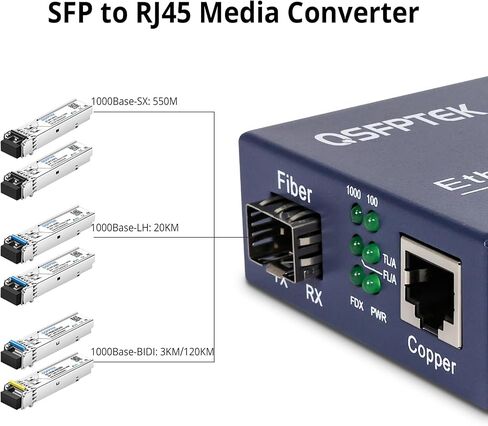 A Pair Gigabit Ethernet Media Converter, 10/100/1000Mbps Networks Ethernet to Fiber Media Converter, with 2pcs 1000Base-LX SFP Module (1.25Gb/s, Single-Mode, Dual LC, 1310nm, 20km) in Kuwait