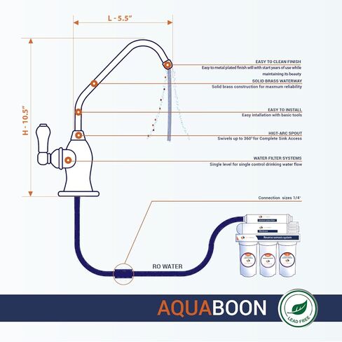 Aquaboon Drinking Water Faucet - Reverse Osmosis Water Filter Faucet - Kitchen Sink Faucets - Stainless Steel Kitchen Faucet - Non-Air Gap Water Dispenser for Sink - Beverage Faucet with Chrome Finish in Kuwait