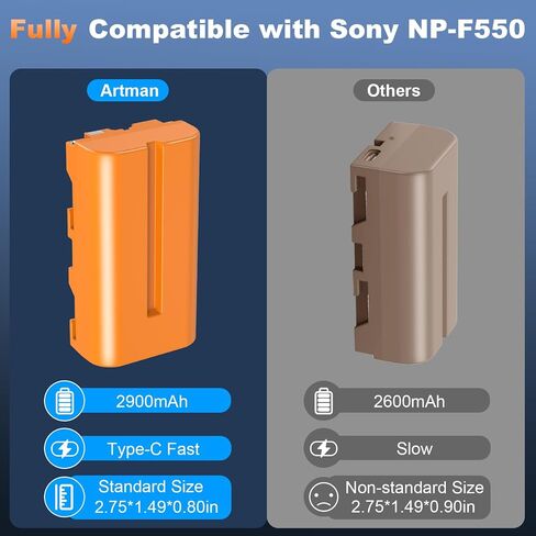 Artman NP-F550 Battery 2-Pack USB-C Compatible with Sony Camera Monitor, 2900mAh NP-F970 F750 F570 F550 Replacement Battery for CCD-SC55 TR516 TR716 TR818 TR910 TR917, LED Video Light (Orange) in Kuwait